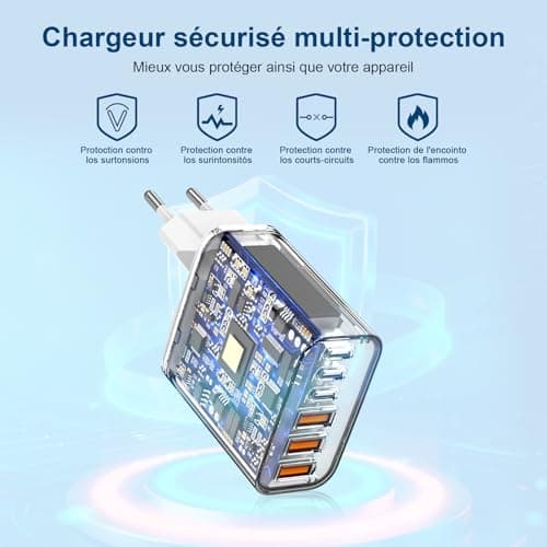 Chargeur USB C, 65W 6 Port Prise USBC Chargeur Rapide iPhone, Multiple Secteur Double PD+QC 3.1A Type C Adaptateur pour iPhone 17 16 15 14 13 12 11 Plus Pro Max X XS XR 8 7 SE, pour iPad,pour Samsung - Image 4