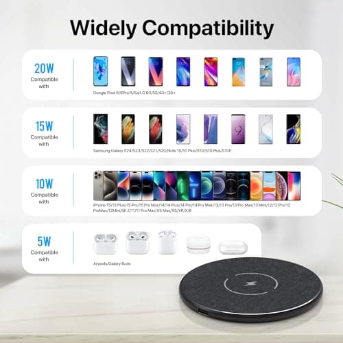 20W Max Wireless Charger, Fast Wireless Charger, Wireless Charging Dock, Inductive Charging Station Compatible with iPhone 11/12/13/14/15/Samsung Galaxy S23/S22/S21/S20/S10. - Image 4