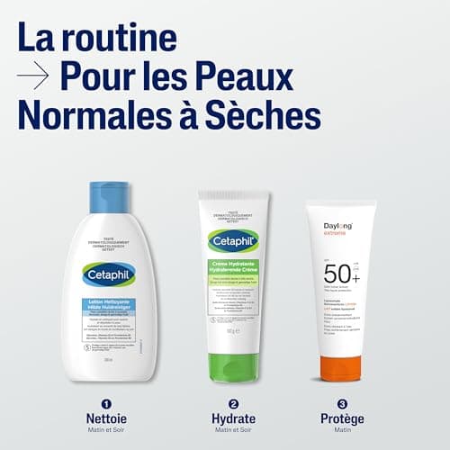 Cetaphil Cleansing Lotion, 200 ml, Face and Body Cleansing Lotion, Dry to Normal Sensitive Skin, Niacinamide, Panthenol and Gycerin Moisturizing, Soap Free - Image 6