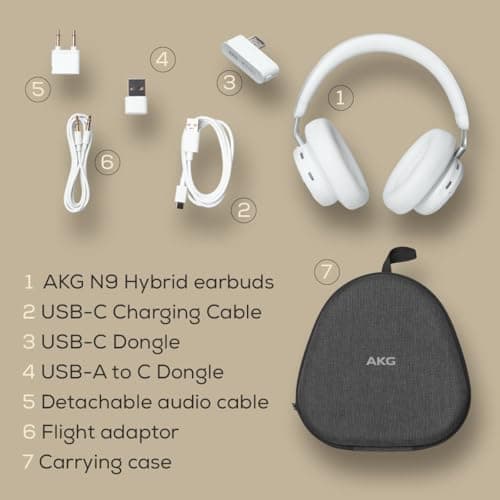 AKG N9 Hybrid Over-Ear Headphones - Crystal Clear Sound Wireless, True Adaptive Noise Cancelling, Zoom Certified Call Quality, 100 Hours of Battery Life, Bluetooth, USB-C, White - Image 7