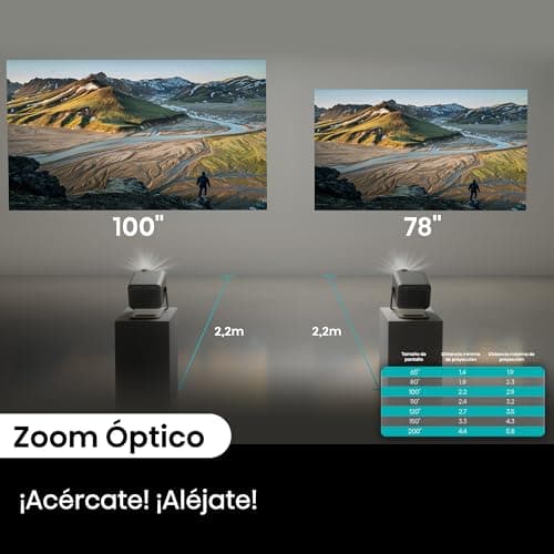 Hisense M2 Pro Smart Mini Projektor mit 4K UHD, Dolby Vision und Automagic AI Adjusting - Image 7