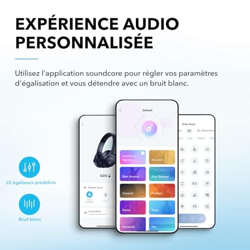 Soundcore Q20i Active by Anker, Active Hybrid Noise Cancelling Bluetooth Headphones, Over Ear Headphones, Up to 40 Hours of Battery Life in ANC Mode, Hi-Res Audio, Deep Bass, Customisation via App - Image 5