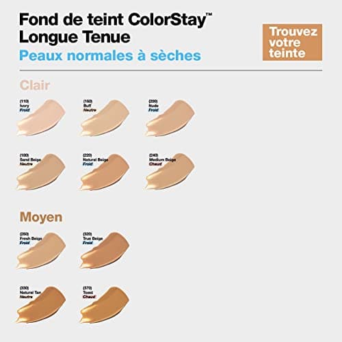 Revlon Colorstay, Fond de Teint Longue Tenue, Peaux NormalesàSèches, 24H Tenue + Soin, Formule enrichie en Acide Hyaluronique, Hydratation Intense, Spf 20 N320 True Beige 30Ml - Image 7