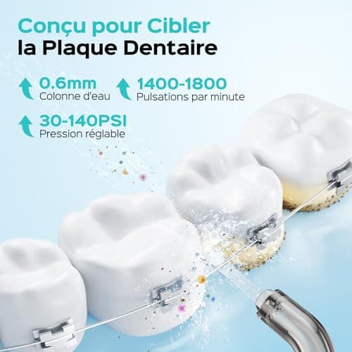 COSLUS Oral Irrigator Dental Jet Irrigator: 3 Modes & 18 Levels, Dental Spike Water for Orthodontics, Dental Appliance, Sensitive Gums, Compact for Travel, Family Use, Glossy Black, C51 - Image 4