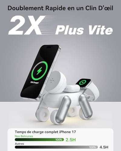 3 in 1 MagSafe Wireless Induction Charger for iPhone 17/Air/16/15/14/13/12 Series, for Apple Watch Series 11/10/9/8/7/6/5/4/3/2/SE/Ultra, for AirPods Magnetic Quick Charge - Image 3