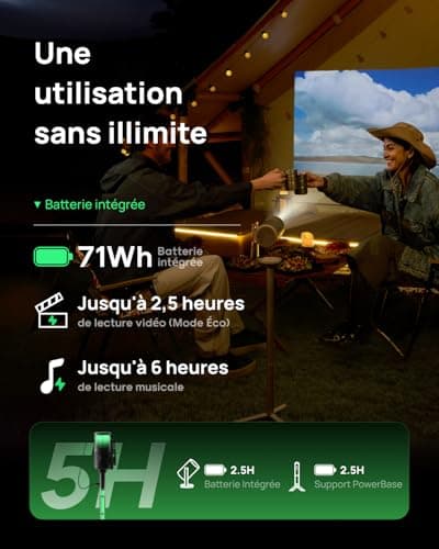 XGIMI MoGo 4 Mini Projector 1080P, Compatible with Google TV with Netflix Licensed, 360° Rotation, 2.5 Hours Playtime, 450 ISO Lumens, 2 x 6W Harman Kardon, Wi-Fi, Bluetooth - Image 7