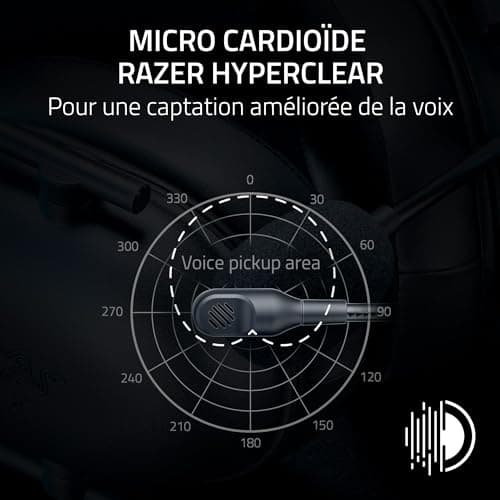 Razer Blackshark V2 X (PlayStation) - Wired E-Sports Headset for PlayStation Console (240g, Cardioid Microphone, 50mm Speakers, Passive Noise Cancellation, 3.5mm Connector) Black - Image 4