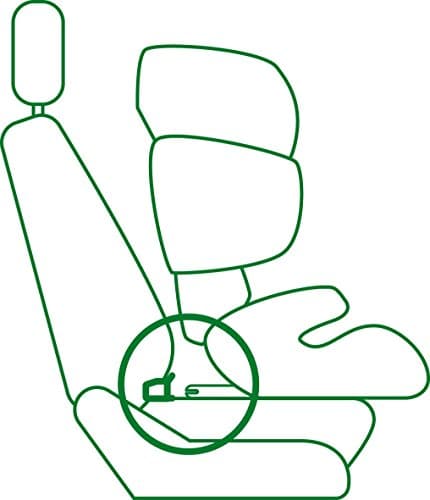 Cybex ISOFIX Guides, Black - Image 3