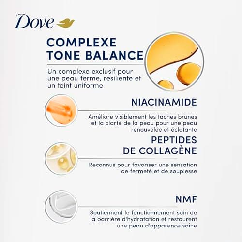 Dove Body Serum 4 in 1 for Stretch Marks, Dark Spots, Irregular Skin Tone and Loss of Elasticity Lotion with Tone Balance Complex, Niacinamide and Collagen Peptides 100ml 1 Piece - Image 8