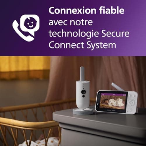 Philips Avent Baby Monitor with Full HD 1080p Camera (Model SCD923/26) - Image 3