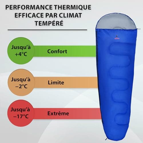 ALPIDEX Sarcophagus Sleeping Bag 4 Seasons 225 x 80 cm Compact Lightweight Camping Trekking - Image 7
