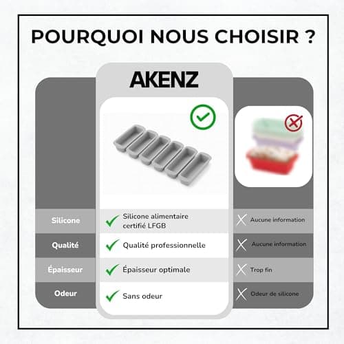 AKENZ - 6 air fryer moulds silicone platinum rectangular mini cakes individual cake pastry compatible with Ninja, Philips, Moulinex double compartments - Image 6