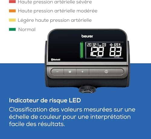 Beurer BM 81 easyLock Arm Blood Pressure Monitor, Simple Use Without Cable, Clinically Validated, Rotating Armband, Soft and Fast Measurement, Transfer to Apple Health and More - Image 6