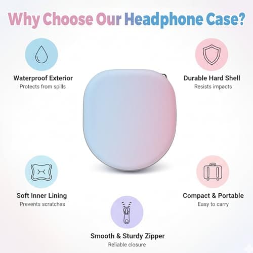 Case Cover for JBL/Sony/Soundcore/Bose/BERIBES, Wireless Noise Cancelling Headphones, Portable Travel Headphone Case, Universal for Most Rotation Headphones - Image 7