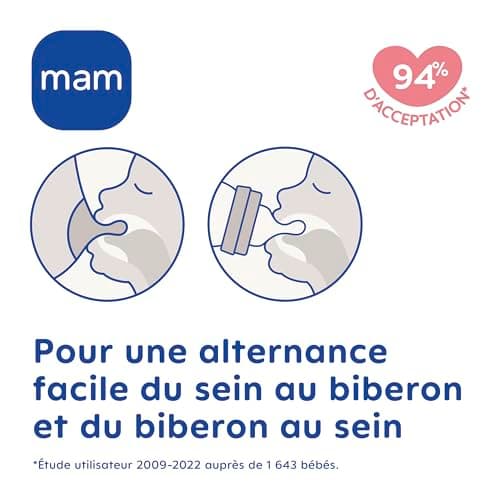MAM Easy Start/Anti-Colic Bottle "Classic" 320 ml Mint + Cotton Teat Flow 3 x 2 - Image 8