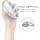 SOULWIT Silicone Protective Cover for Cushions + TPU Case + Replacement Headband for Apple Airpods Max Headset, Accessory for Apple Airpods Max - Image 4