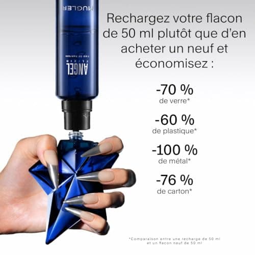 MUGLER Angel Elixir Refillable Eau de Parfum for Women, Woody Floral, Feminine Fragrance - Image 5