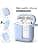 R-fun Compatible with AirPods 2nd Generation 2019 Case, 1 Gen 2016 Case with Cleaning Kit and Keychain, Soft Silicone Protective Case for Apple AirPods Case, Sky Blue - Image 6