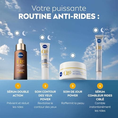 NIVEA Coffret Visage Q10 Power (1x1pce), Soins visage anti-rides, Routine crème hydratante visage Booster de collagène, Crème jour FPS15 + crème nuit raffermissante Q10 Pur&Acide Hyaluronique (2x50ml) - Image 5