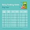 Edgard & Cooper Adult Food Box for Dogs Cereal-Free Food, Healthy Eating, Tasty and Balanced Food, Quality Proteins (Chicken/Turkey, 150g x 11) - Image 7