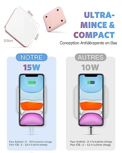 AGPTEK Wireless Charger, 15W Induction Charger for iPhone 16/15/14/13/12/11/16e/SE/XS/XR/8, for Samsung Galaxy S25/S24/S22/S21/S10E/S9/S8, Note 20/10/9/8, AirPods3/Pro, White - Image 6