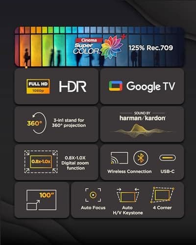 ViewSonic M1 Max Portable Smart LED Projector, Full HD 1080P, Google TV, 360° Projection, 200 ANSI Lumens, Built-in Battery with 2 Hours Playtime, Auto Focus, Keystone H/V - Image 3