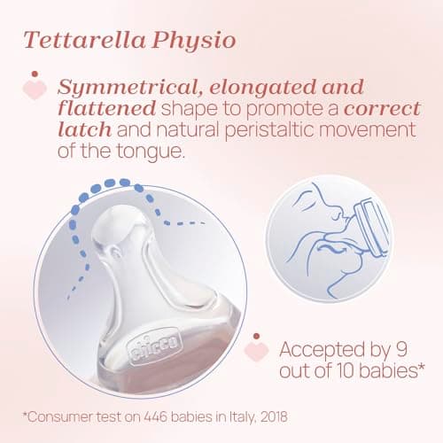 Chicco Perfect Easy Slow Flow Bottle with Physio Soft Silicone Teat and Soft Sense Finish Anti-Colic Reduces Regurgitation and Irritability 150ml Glass Bottle 0m+ - Image 5