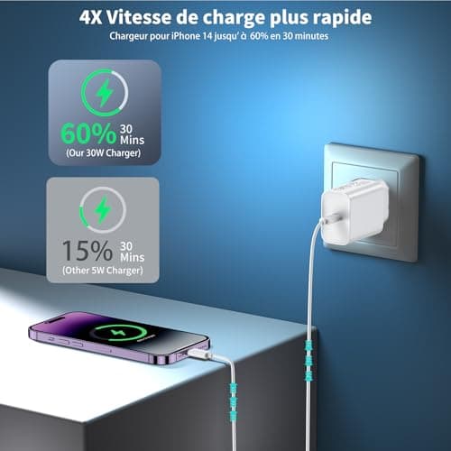 Fast Charger for iPhone 14/14/Pro/14 Pro Max/14 Plus/13 12 11 SE XR X XS 8, 30W USBC Charger AC Socket Type C Power Supply USB C Adapter and 2M Cable - Image 5