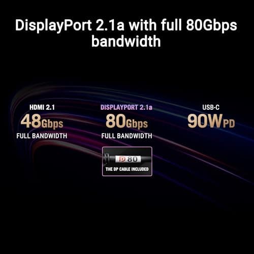 ASUS ROG Swift OLED PG32UCDMR, 31.5" Gaming Monitor, 4K QD-OLED (3840 x 2160), 0.03ms (GTG), 240Hz, Compatible with G-Sync, USB-C and USA-A Ports, DisplayPort, HDMI, DisplayWidget Center, Black - Image 5