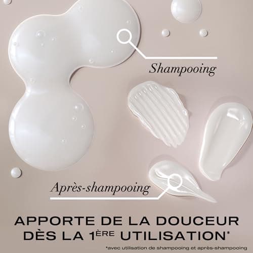 OGX | Après-Shampooing Nourrissant + Lait de Coco (flacon de 385 ml) – Après-shampooing hydratant pour des cheveux renforcer – Soin cheveux pour tous types de cheveux au parfum irrésistible - Image 8
