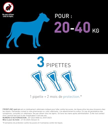 Frontline Spot-on Chien - Anti Puces, Tiques & Poux Broyeurs - Protège Pendant 8 Semaines Contre Les Puces/4 Semaines Contre Les Tiques - pour Chien 20 à 40 kg - Fabriqué en France - 3 Pipettes - Image 7
