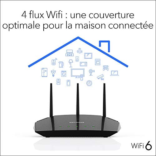Netgear WiFi 6 4 Stream Router (RAX10) – AX1800 WiFi Speed (Up to 1.8Gbps) | Dual-Band | Coverage up to 140 m² - Image 4