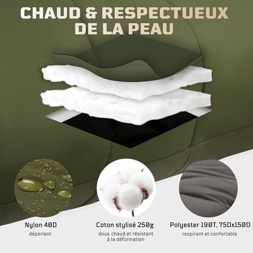 Adult Sleeping Bag, Sarcophagus Sleeping Bag - Cold - 4°C | 4 Seasons Compact Sleeping Bag for Camping, Trekking & Bivvy (Adult ≤185 cm) - Image 4