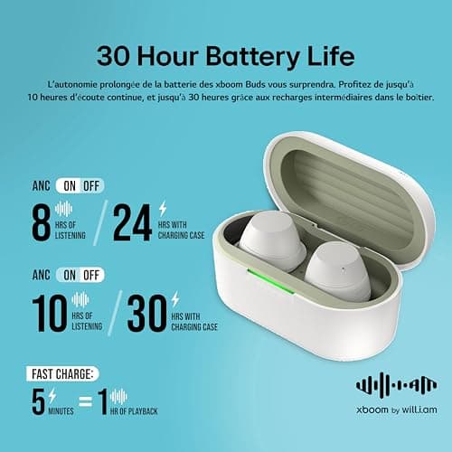 LG, xboom Budslite, Wireless Bluetooth Headphones, Bluetooth Headphones, Noise Reduction, Wireless Headphones, Bluetooth Sports Earphones, In-Ear Earphones, White - Image 8