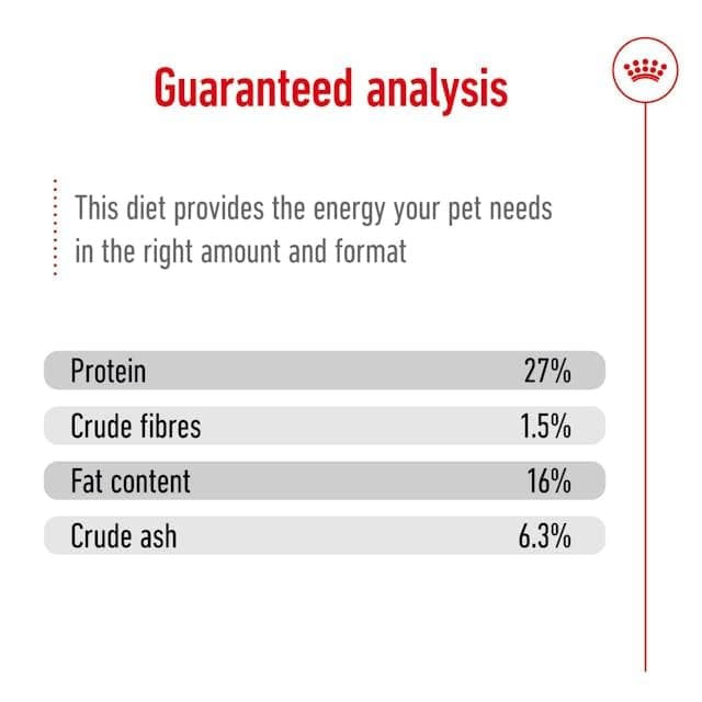 Royal Canin Mini Adult 8+ | 2 kg | Complete Food for Small Dogs (up to 10 kg) in the second half of their life | Ages 8+ | Can help support vitality - Image 7