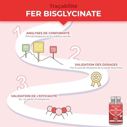 FER Bisglycinate + Vitamine C - 14 mg de Fer/Gélule - Procure 100% des Besoins Journaliers - Absorption & Biodisponibilité Maximales - Nutrimea - 90 Gélules Vegan - Fabriqué en France - Image 7