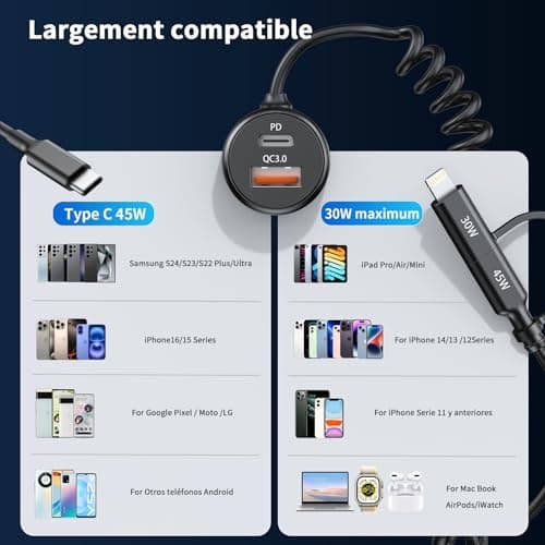 Car Charger Fast Charge 110W Total USB C 65W & USB A 45W with 5ft Spiral C and L Car Cigarette Lighter Charger Cable for iPhone 16 15 14 13 12 11Pro Max Mini Samsung S22 S21 Note Pixel - Image 6