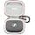 RLSOCO Case for Sennheiser Momentum True Wireless 4/True Wireless 3 Earphones (Black) - Image 2