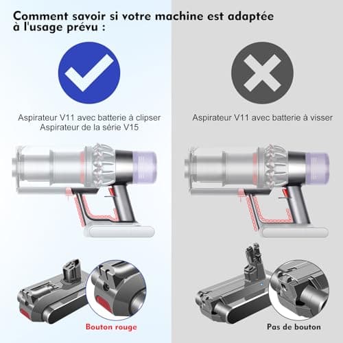 Main body V11 SV15 compatible with Dyson V11 SV15 SV17 V15 SV22 vacuum cleaner, main body with trigger V11 in Click-in version - Image 4