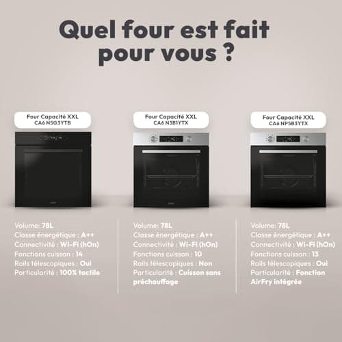 CANDY - Built-in Pulsed Heat Oven - Pyrolysis/Hydrolysis, 6 Cooking Levels - A++ - XXL Cavity (78L), Telescopic Rails - Stainless Steel Black - Retractable Push/Pull Handles - 59.5 x 59.5 x 57 cm - Image 5