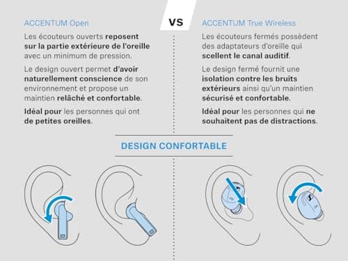 Sennheiser ACCENTUM Open Wireless Earbuds – Wireless Bluetooth Earbuds, Sport Open Ear, Dynamic Sound, Bluetooth 5.3, IPX4, 28 Hours Battery Life, USB-C Charging Box, Cream - Image 5