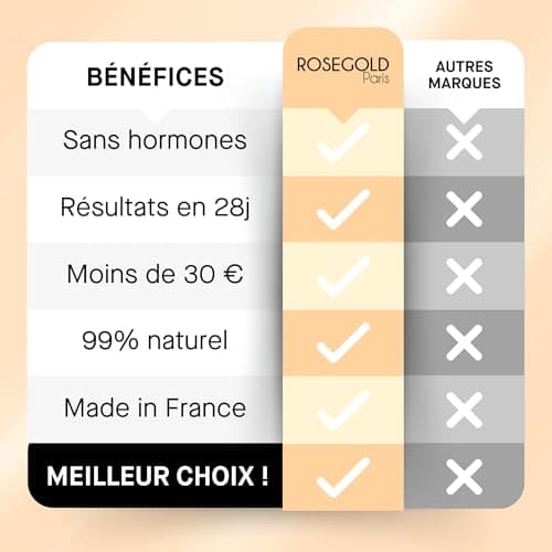 ROSEGOLD GOLDLASH Mascara booster pour cils Épaissit Allongé. Améliore la croissance et la pousse des cils - 99% Naturel Fabriqué en France - Sans hormone Sans parfum - Vegan - Image 7