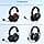 Cloud III Replacement Ear Pads and Headband Covers Compatible with HyperX Cloud Alpha, Cloud III, Cloud II, Cloud Alpha S Gaming Headsets (Breathable Fabric/High Quality Foam) - Image 4