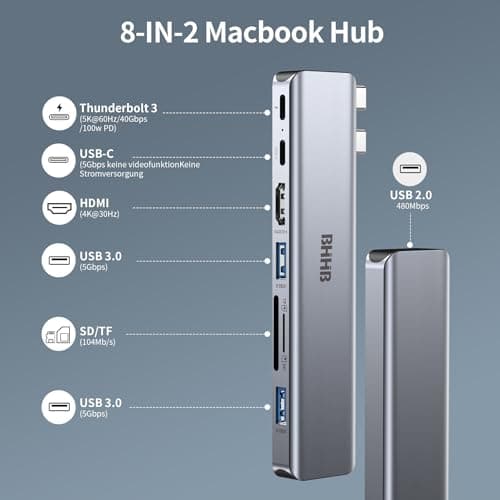 USB C Hub, Adapter for MacBook Pro Air 8 in 2 Adapter for Mac with 4K HDMI, 100W 40Gbps Thunderbolt, USB-C, USB 3.0/2.0, SD/TF Port, USBC Dock for M3 M2 M1 2024 2023 2022 2021 (M81 4K 30Hz) - Image 5