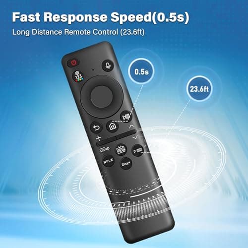 BN59-01432A Replacement Remote Control for Samsung Smart TV, Compatible with Samsung Smart TV, Compatible with Sam-sung 2021-2023 Neo LED Smart 4K HD TV - Image 8