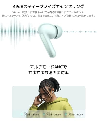 XIAOMI Redmi Buds 6 Black - 42H Battery Life, Hi-Fi Sound with Dual Drivers, 49dB ANC, 4 EQ Modes, AI Noise Reduction, Fast Charging, Bluetooth 5.4, Support Google Fast Pair - Image 4