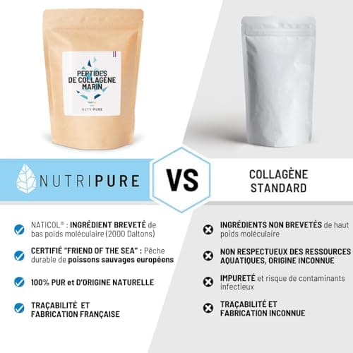 Nutripure | Wild Marine Collagen | Neutral Taste | Joint Supplement, Hair, Nail & Skin Care | Hydrolized Marine Collagen | 310g Bag | 1 Month | Made in France - Image 6