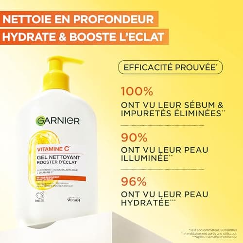 GARNIER Skin Active - Gel Nettoyant Booster D'Éclat - pH Neutre - Démaquille En Douceur, Hydrate & Illumine - Enrichi En Vitamine C & Glycérine - Vegan & Cruelty Free - Tous Types de Peaux - 250 ml - Image 3