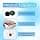 4 Pairs Silicone Replacement Earbuds, In-Ear Earbud Tips Comfortable and Soft Design Compatible with Sony WF-1000XM5 WF-1000XM4 WF-1000XM3 for Daily and Sports Headphones - Image 4