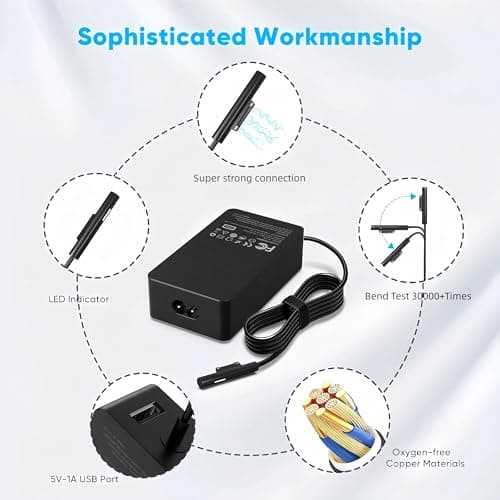 65W Surface Pro Ordinateur Portable Chargeur for Microsoft Surface Pro 8/X/7/6/5/4/3,Surface Book 2/1, Surface Laptop 5/4/3/2/1 Studio,Compatible avec Microsoft Chargeur 65W,USB Type A 2 Pin NA - Image 4